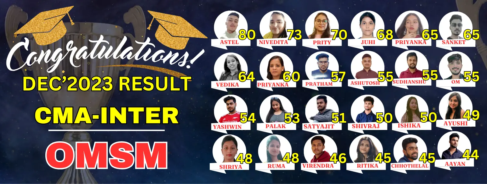 DEC2023-RESULT-OMSM
