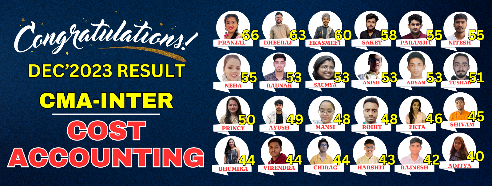 DEC2023-RESULT